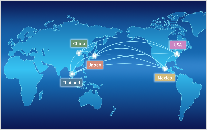 Image of Trading's Network